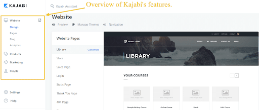 Overview of kajabi's features